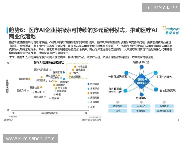 PA视讯微博在行业中的应用场景及未来发展趋势预测软件
