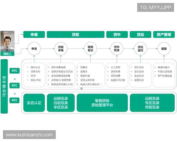 亚博ag服务好:安全保障与隐私保护措施全面解析 亚博ag服务好:安全保障与隐私保护措施全面解析