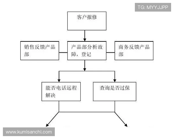 亚游视讯客户端常见故障排查与技术支持指南,确保游戏顺畅无忧 亚游视讯客户端常见故障排查与技术支持指南,确保游戏顺畅无忧